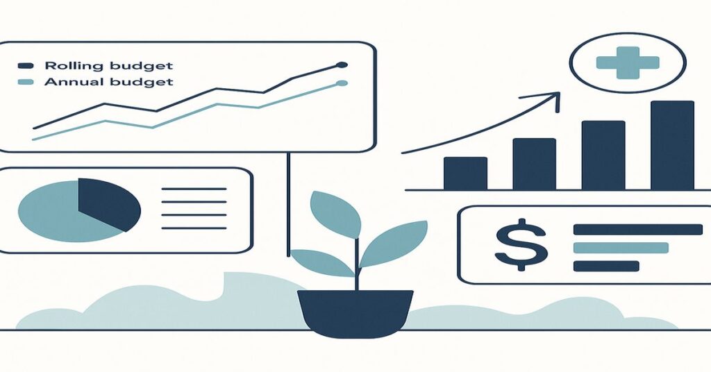 Rolling vs. Annual Budgets: Which One Fits Your Healthcare Business? ai feature rolling vs annual budgets which one fits your healthcare business
